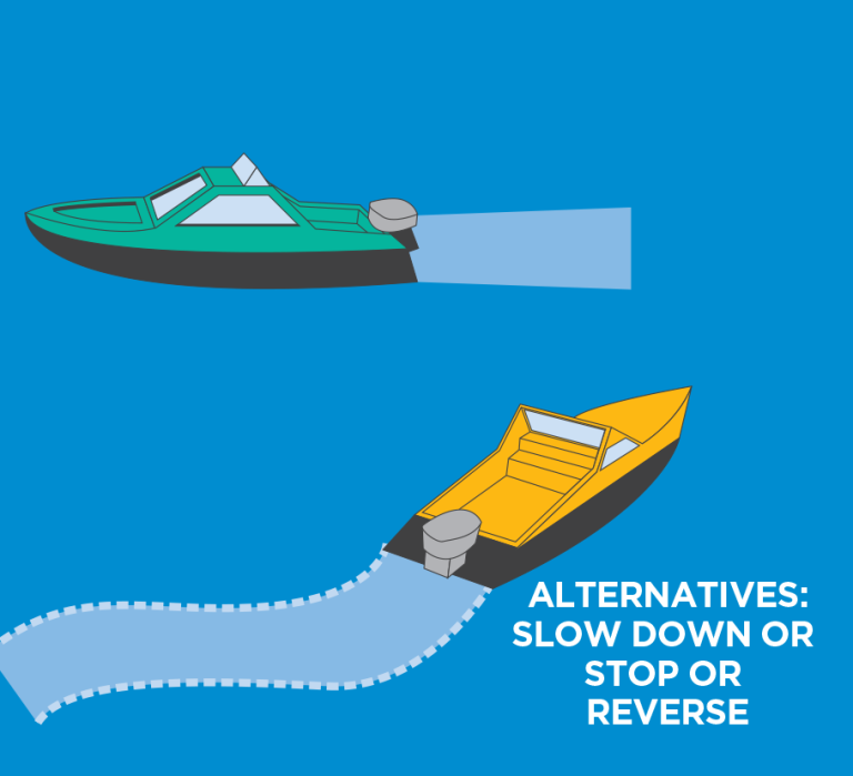 Know the collision regulations Maritime Safety Victoria